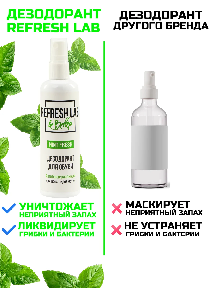 Дезодорант для обуви REFRESH LAB MINTFRESH, 100 мл