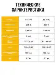 Пила цепная электрическая Partner for Garden ES-350(1800Вт,14"/ 35см шина,цепь 3/8-1,3-52)
