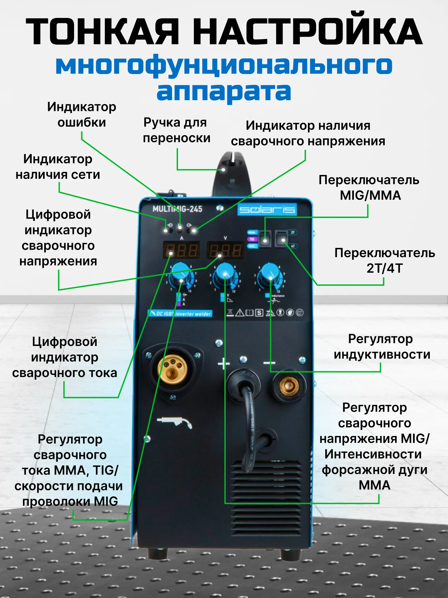 Сварочный аппарат полуавтомат без газа SOLARIS MULTIMIG-245