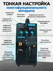 Сварочный аппарат полуавтомат без газа SOLARIS MULTIMIG-245