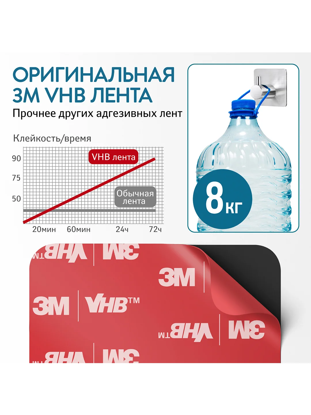 Крючки самоклеящиеся для ванной George 6 шт