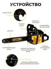 Бензопила цепная Partner for Garden GS 516 3,5 л.с, мощность 2,4 кВт,лёгкий запуск