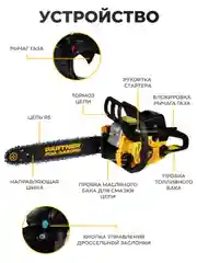 Бензопила цепная Partner for Garden GS 180 1.5 л.с, 2 кВт, 49,3 см3, лёгкий запуск