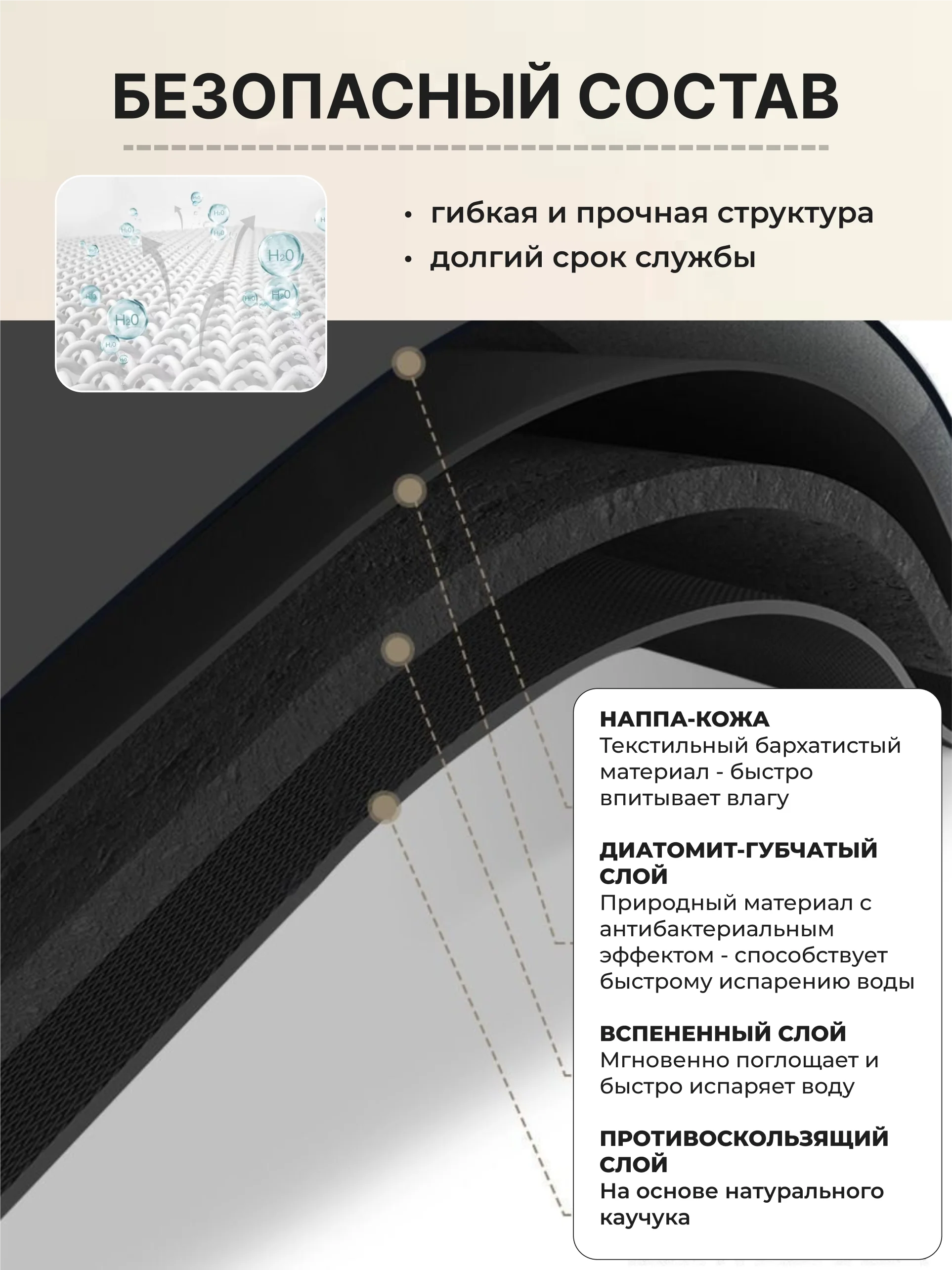Угольный коврик на кухню для сушки посуды силиконовый и диатомитовый, подставка под горячее