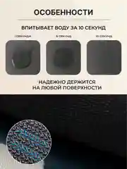 Угольный коврик на кухню для сушки посуды силиконовый и диатомитовый, подставка под горячее