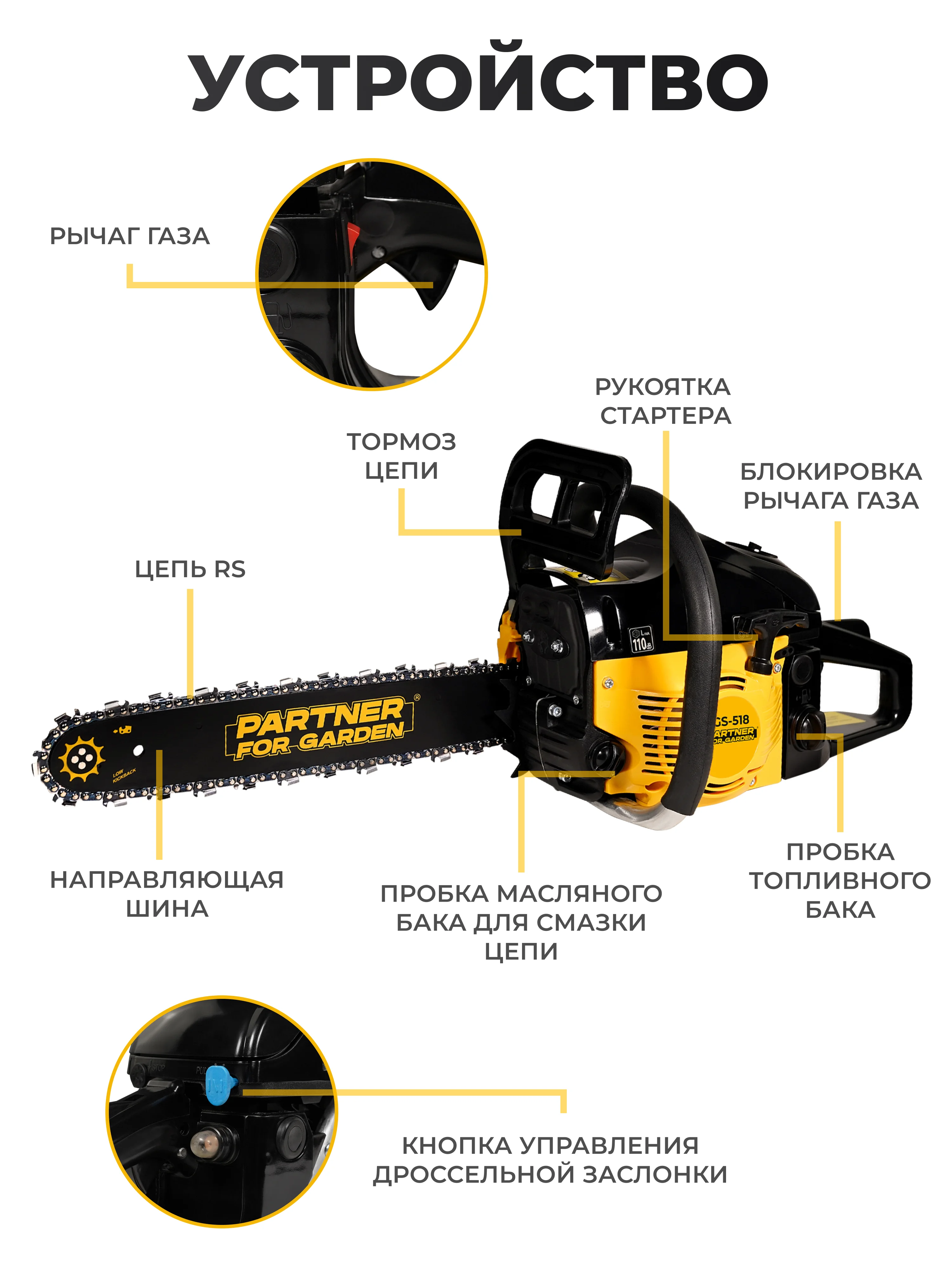 Бензопила цепная Partner for Garden GS 518 3,5 л.с, мощность 2,4 кВт, легкий запуск