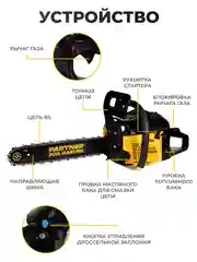 Бензопила цепная Partner for Garden GS 518 3,5 л.с, мощность 2,4 кВт, легкий запуск