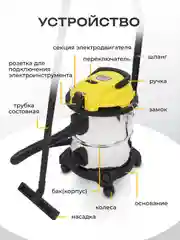 Пылесос промышленный / строительный ELECTROLITE ПС 20С, 1500 Вт, 20 л, розетка для инструмента