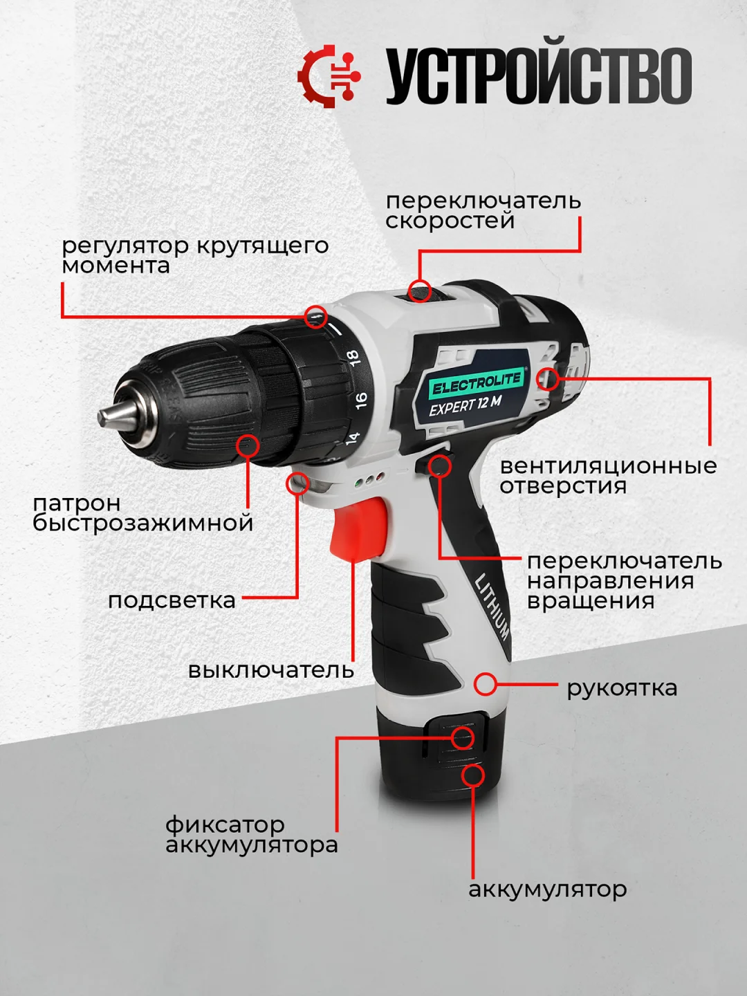 Дрель-шуруповерт аккумуляторная ELECTROLITE Expert 12/2.0М набор инструментов, 22 НМ,2 акб