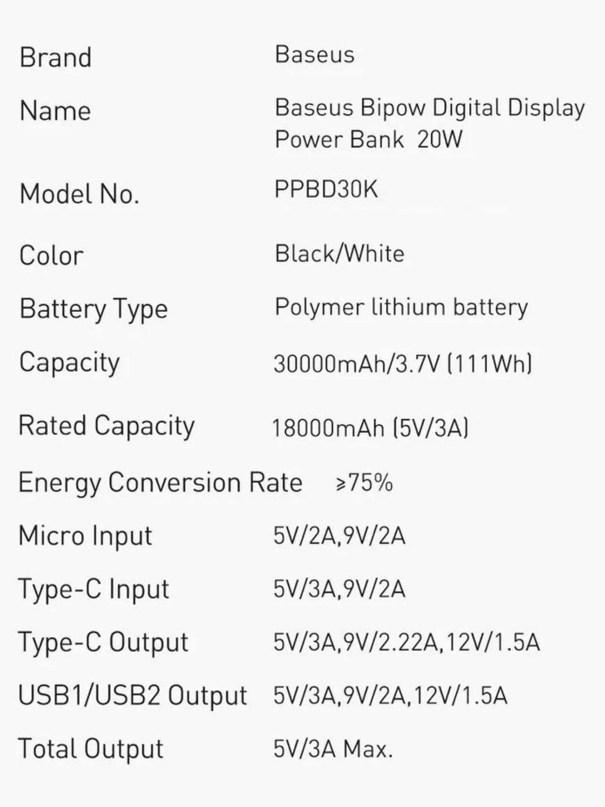 Черный внешний аккумулятор Baseus Bipow Digital Display 20W, 30000mAh, PD / QC Powerbank, PPBD30K