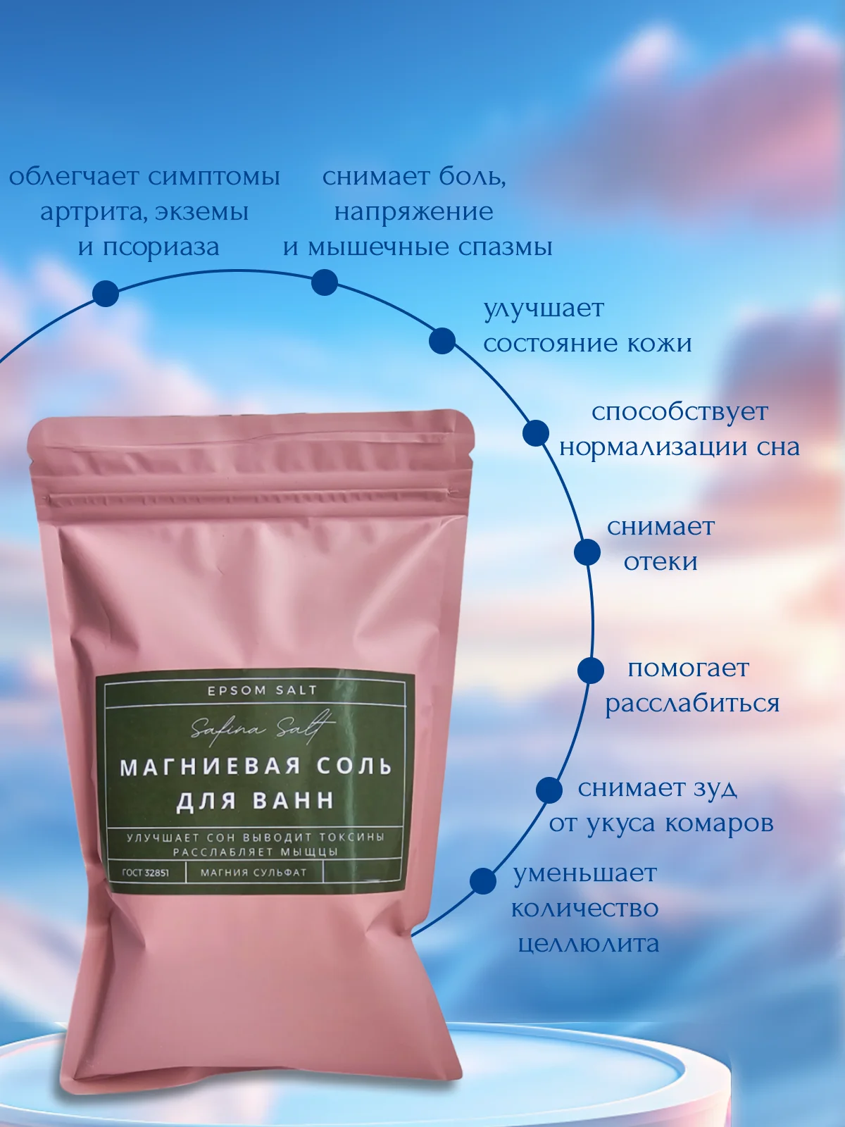 Магниевая соль для ванн, 500 г, 1000 г , английская соль Эпсом (Epsom), горькая соль