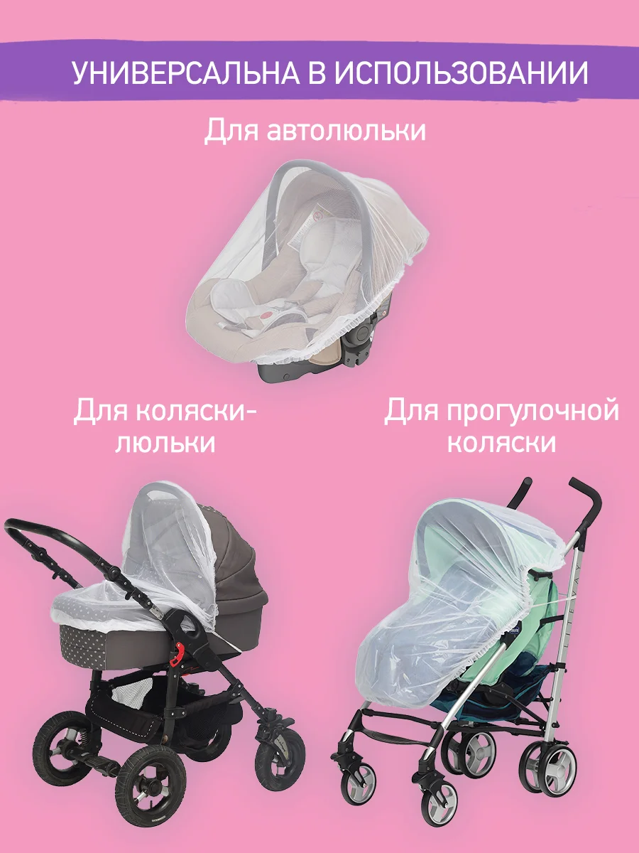 Сетка москитная универсальная на коляску ROXY-KIDS