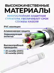 Кабель зарядный USB-C - Lightning для iPhone, 1 м 2 м