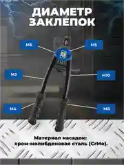 Заклепочник резьбовой STARTUL Expert, SE4081
