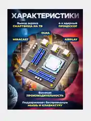 Приставка для телевизора смарт tv андройд с Wi-Fi X96Q