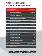 Плазморез инверторный резак по металлу ELECTROLITE CUT-60 Pilot 20-60 А