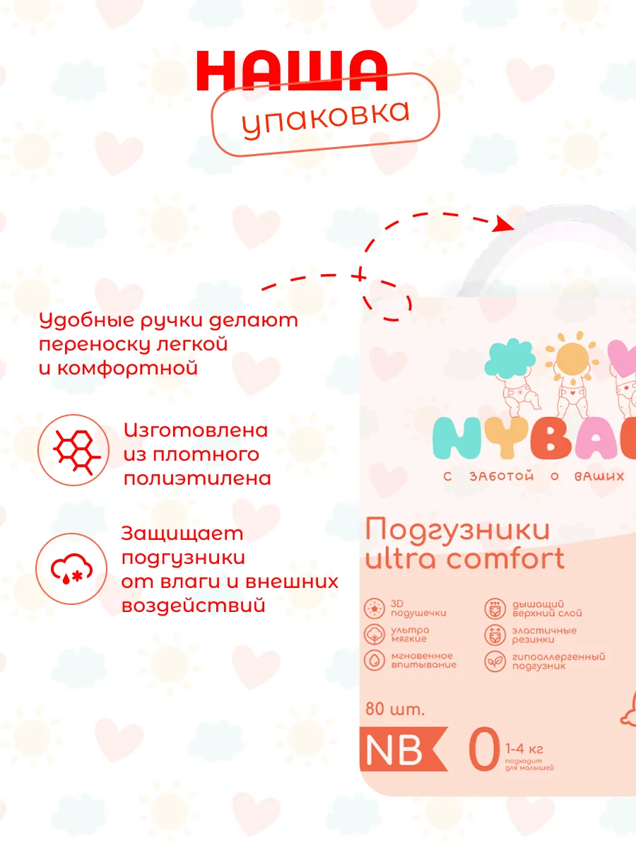 Подгузники Nybabe Ultra Comfort размер NB (0 - 4 кг) 80 шт