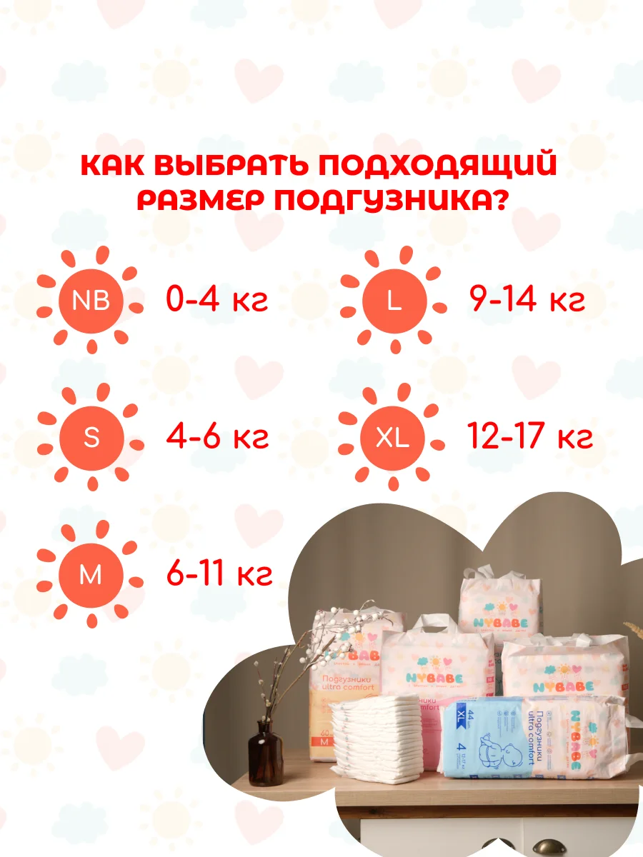 Подгузники Nybabe Ultra Comfort размер NB (0 - 4 кг) 80 шт