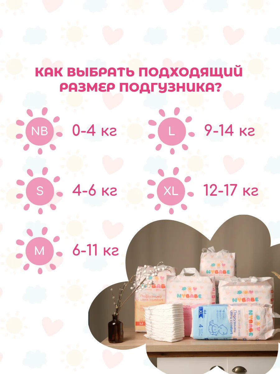 Подгузники NYBABE Ultra Comfort Premium размер S, 4-8 кг, 72 шт