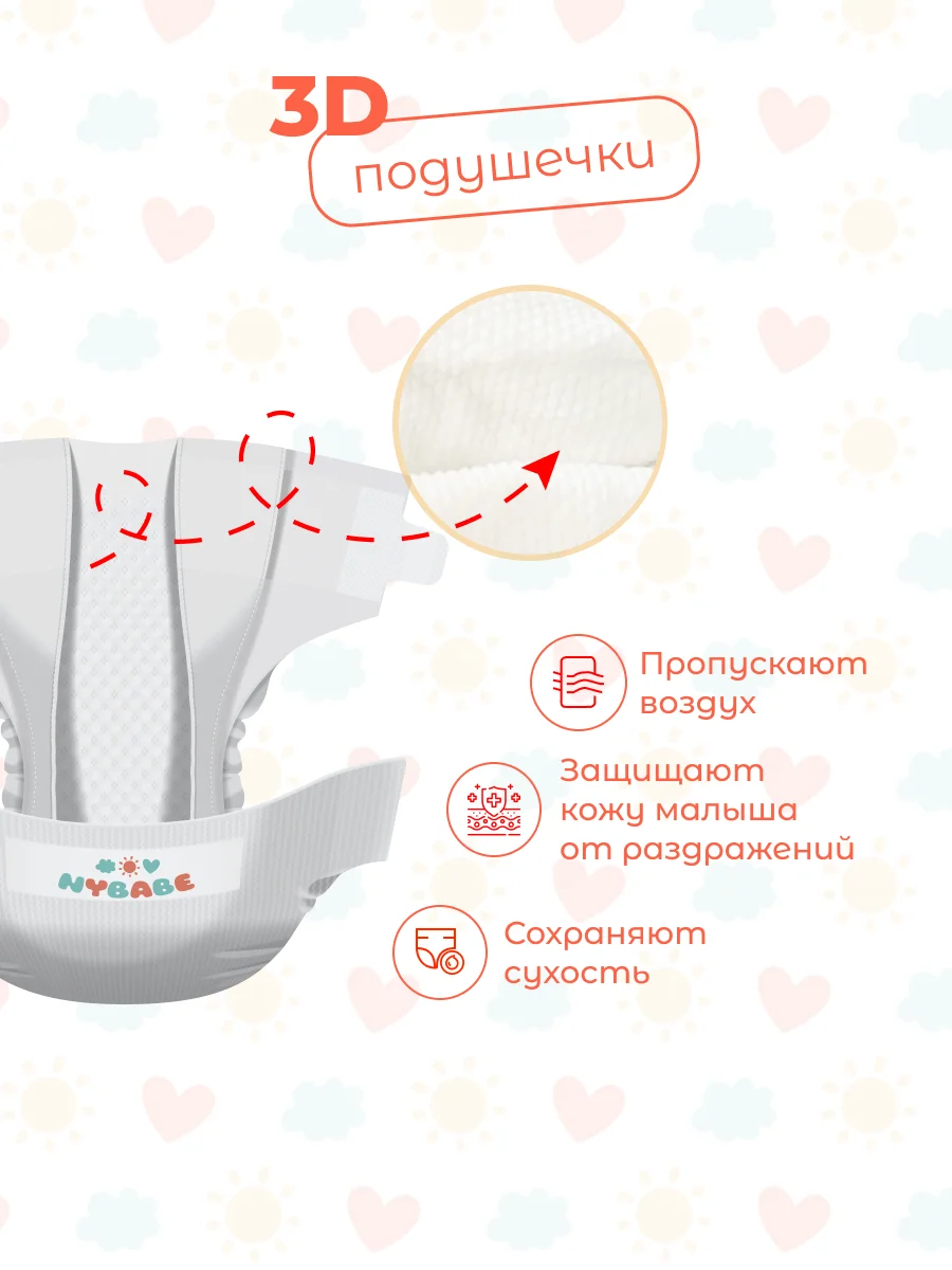 Подгузники NYBABE Ultra Comfort Premium размер M, 6-11 кг, 60 шт