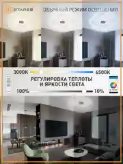 Управляемая потолочная светодиодная люстра с пультом Estares A-play 80W RGB муз,до 20 кв.м