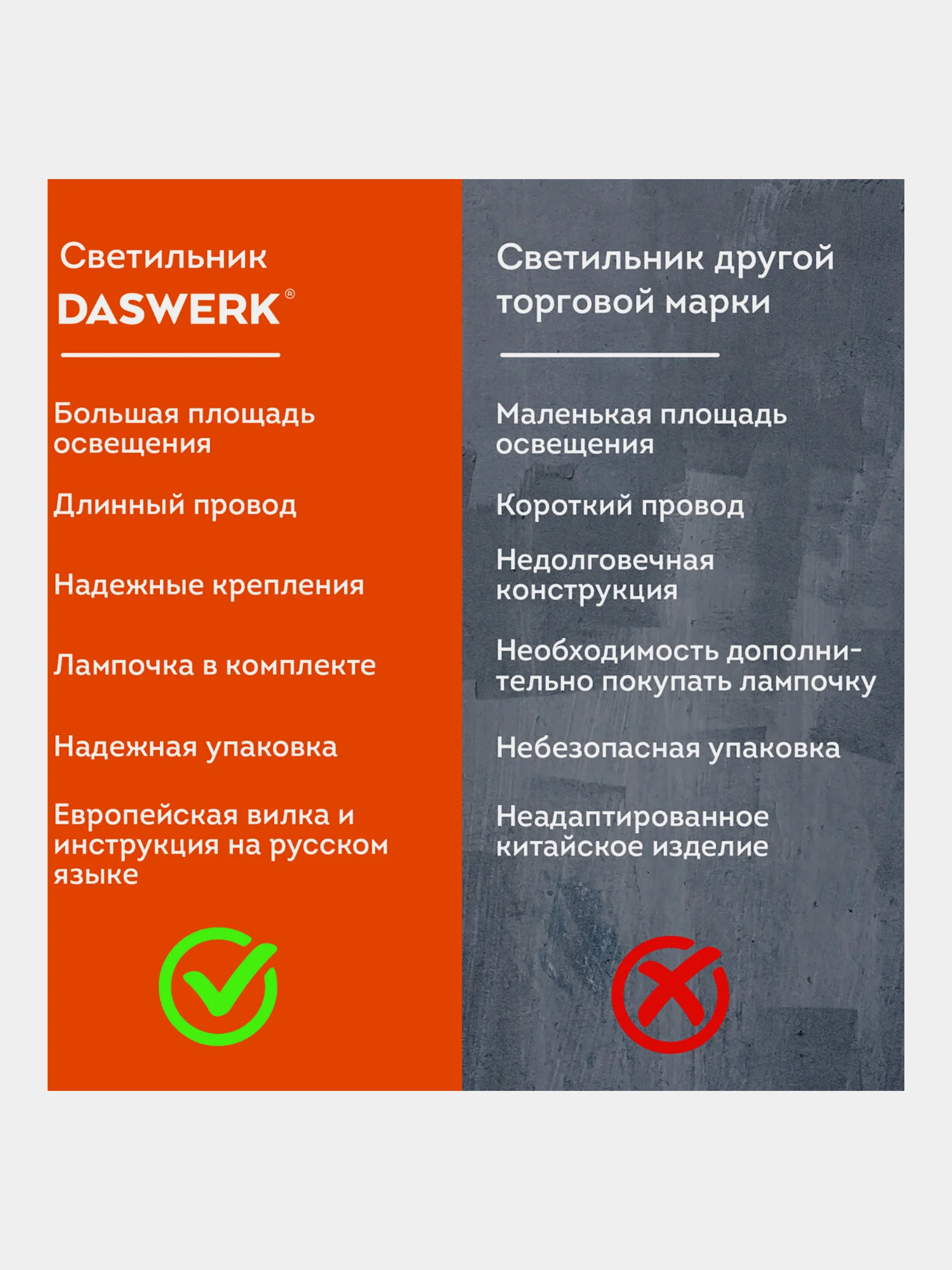 Лампа настольная Daswerk, 238323, светильник на рабочий стол с лампочкой Е27 на струбцине
