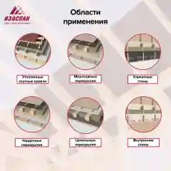 Пароизоляция с двойной интегрированной лентой Изоспан B fix 70 кв.м