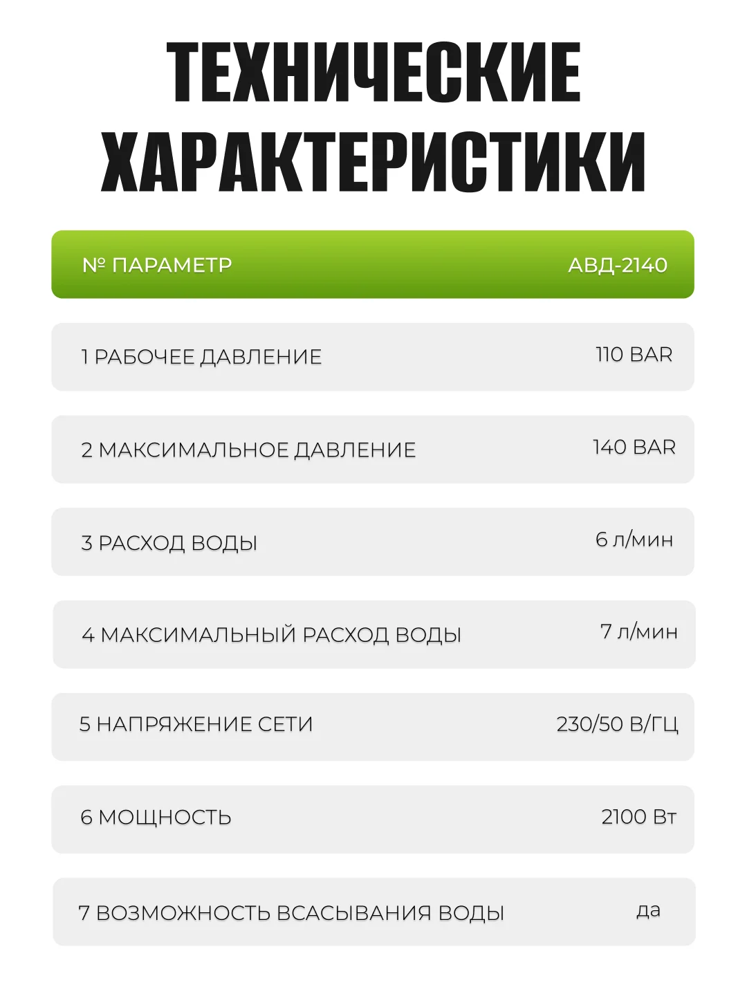 Мойка высокого давления ELECTROLITE 2140 с набором 2100 Вт, 110-140 бар, 420 л/час
