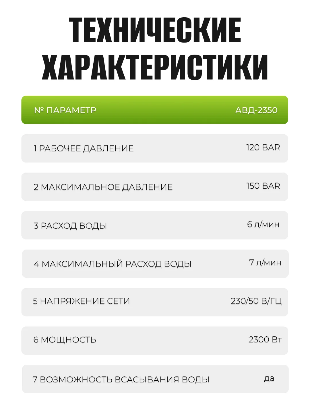 Мойка высокого давления ELECTROLITE 2350 С НАБОРОМ 2300 Вт, 120-150 бар , 420 л/час