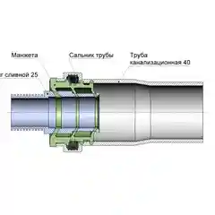 Манжета для канализации, уплотнительная сантехническая