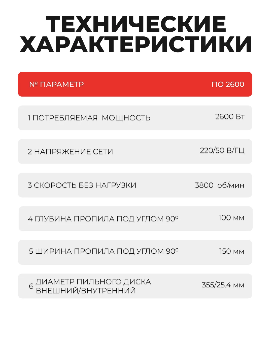 Монтажная дисковая пила по металлу ELECTROLITE ПО 355/2600, 2600 Вт, 355 мм диск