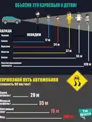 Желтый светоотражающие наклейки на велосипед