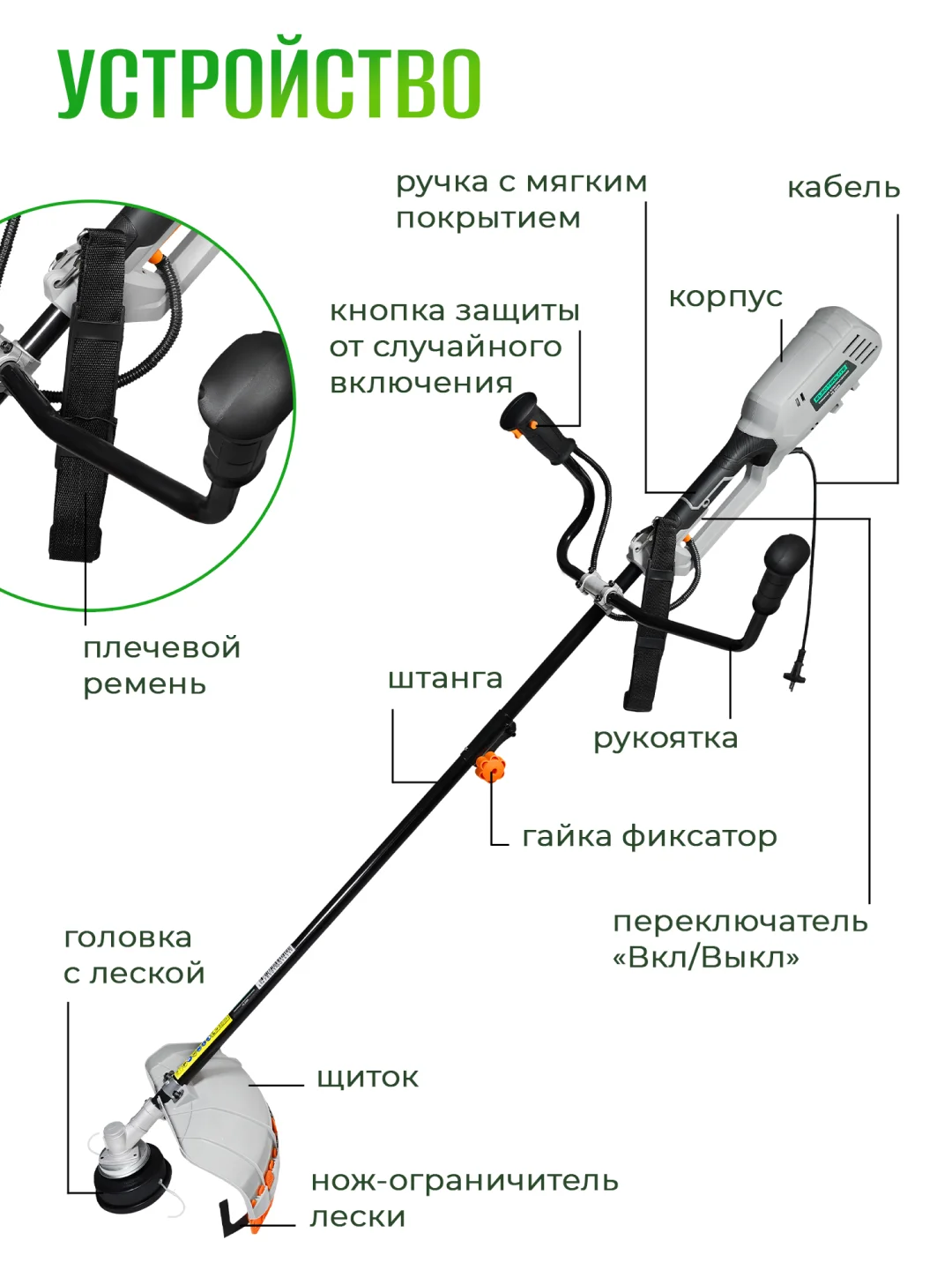 Триммер электрический садовый для травы ELECTROLITE ТE 2600, 2600Вт, ширина скашивания 380 мм