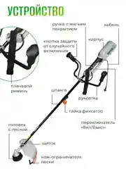 Триммер электрический садовый для травы ELECTROLITE ТE 2600, 2600Вт, ширина скашивания 380 мм