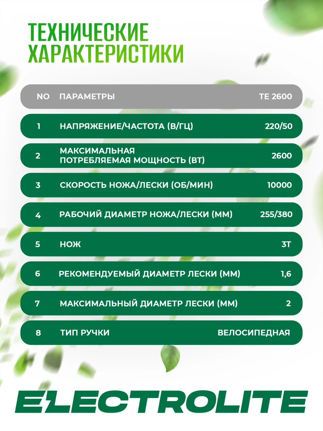 Триммер электрический садовый для травы ELECTROLITE ТE 2600, 2600Вт, ширина скашивания 380 мм