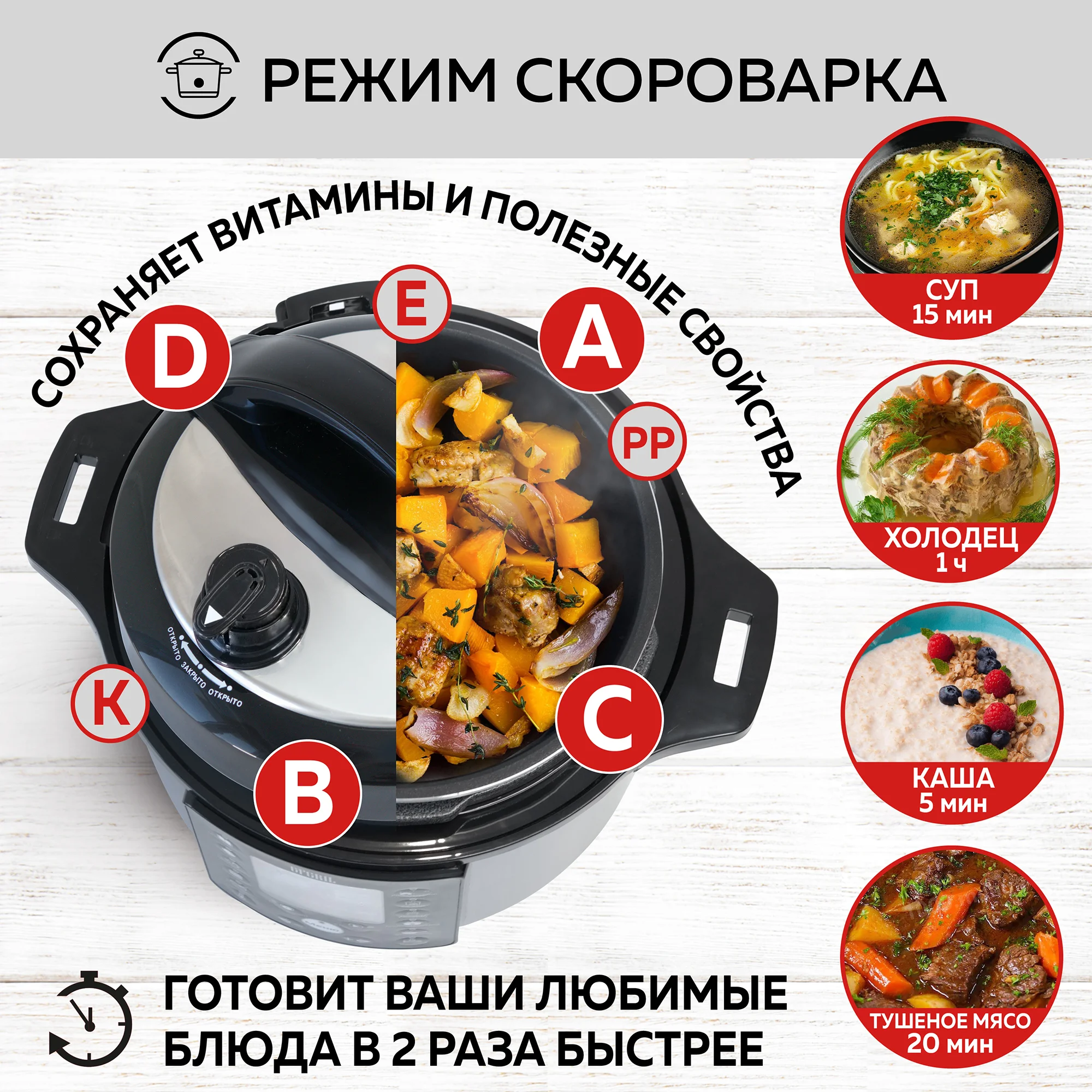 Мультиварка-скороварка 6 в 1 GFGRIL GFM-500: мультиварка, скороварка