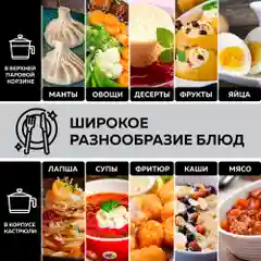 Электрическая кастрюля 5 в 1 GFGRIL GFP-20: миниварка/пароварка/суповарка/стерилизатор