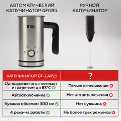 Капучинатор для молока GFGRIL GF-CAP15, вспениватель молока электрический, нержавейка