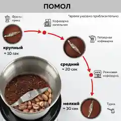 Кофемолка электрическая GFGRIL GF-CG10, измельчитель для кофейных зерен, нержавейка