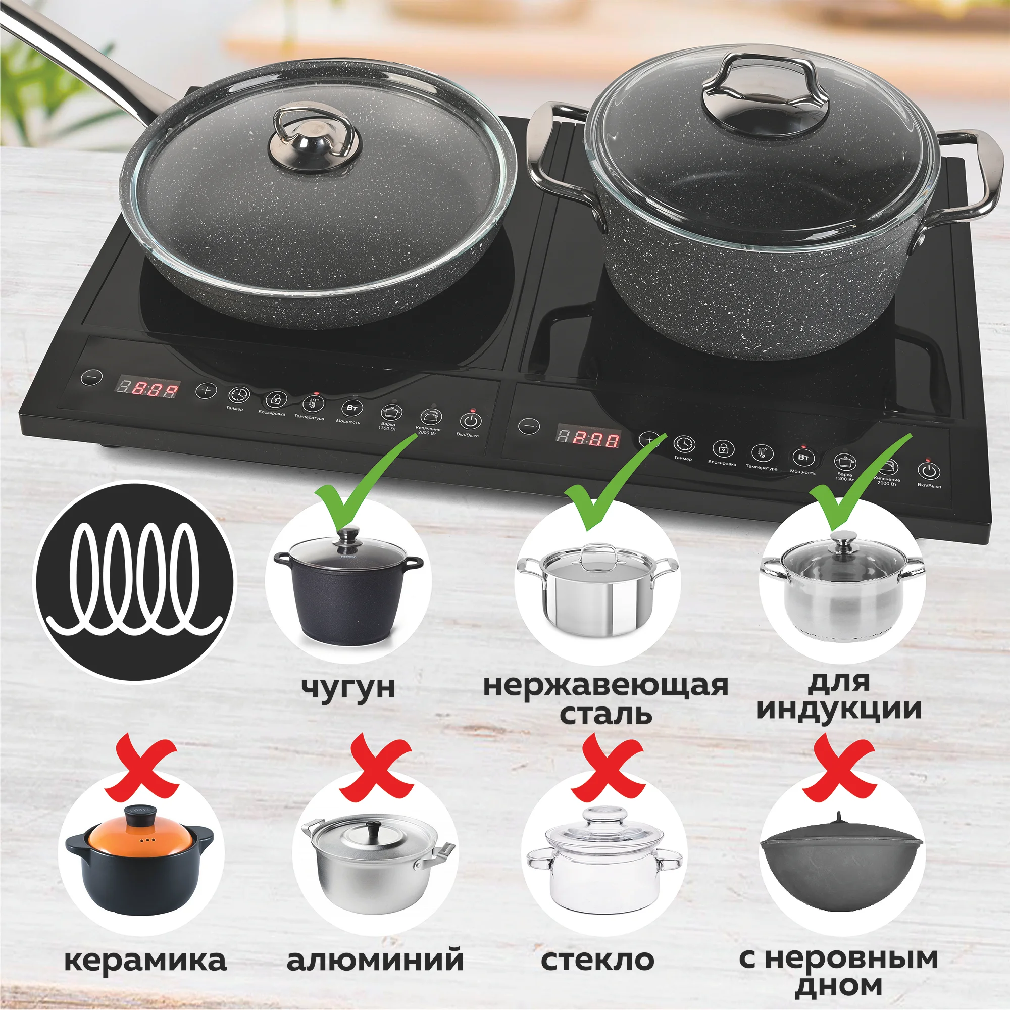 Индукционная настольная плита GFGRIL GF-INP20, 2 конфорки, 2 автопрограммы
