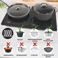 Индукционная настольная плита GFGRIL GF-INP20, 2 конфорки, 2 автопрограммы