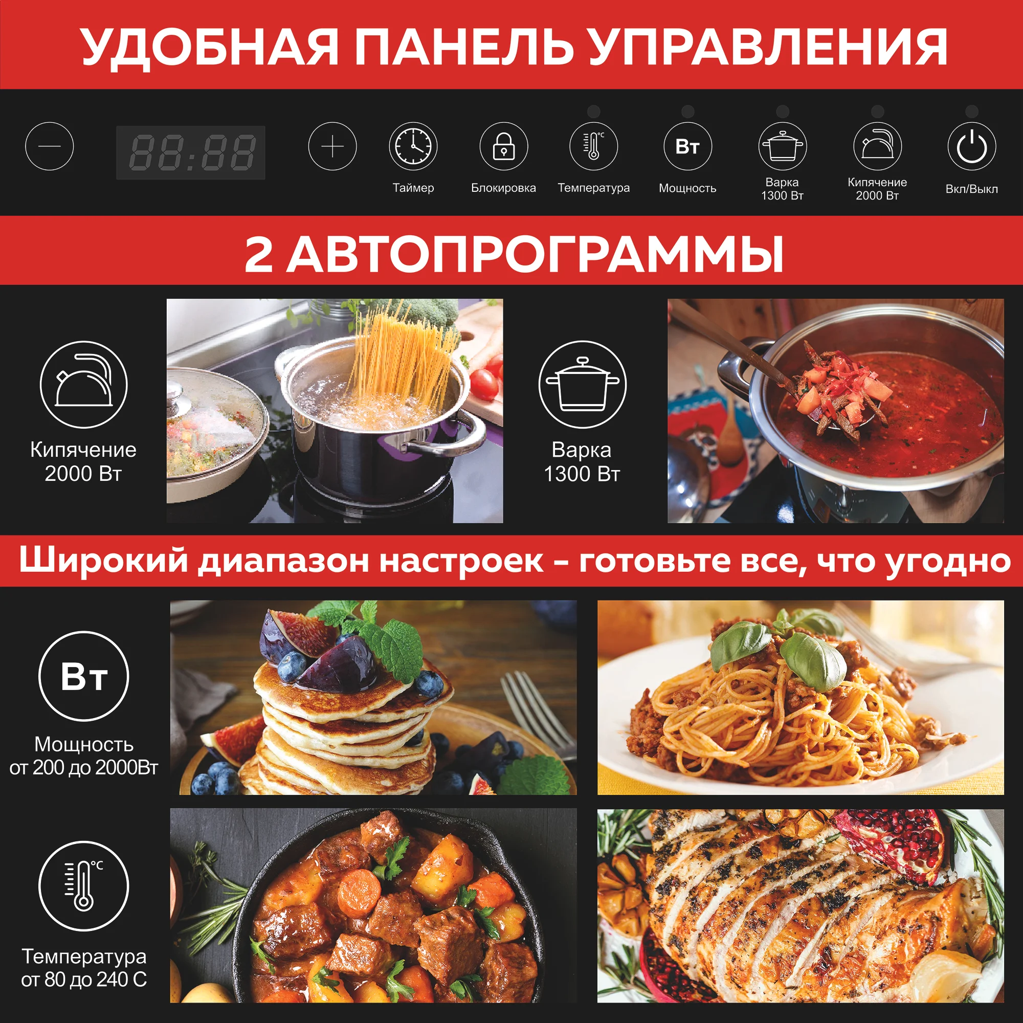 Индукционная настольная плита GFGRIL GF-INP20, 2 конфорки, 2 автопрограммы