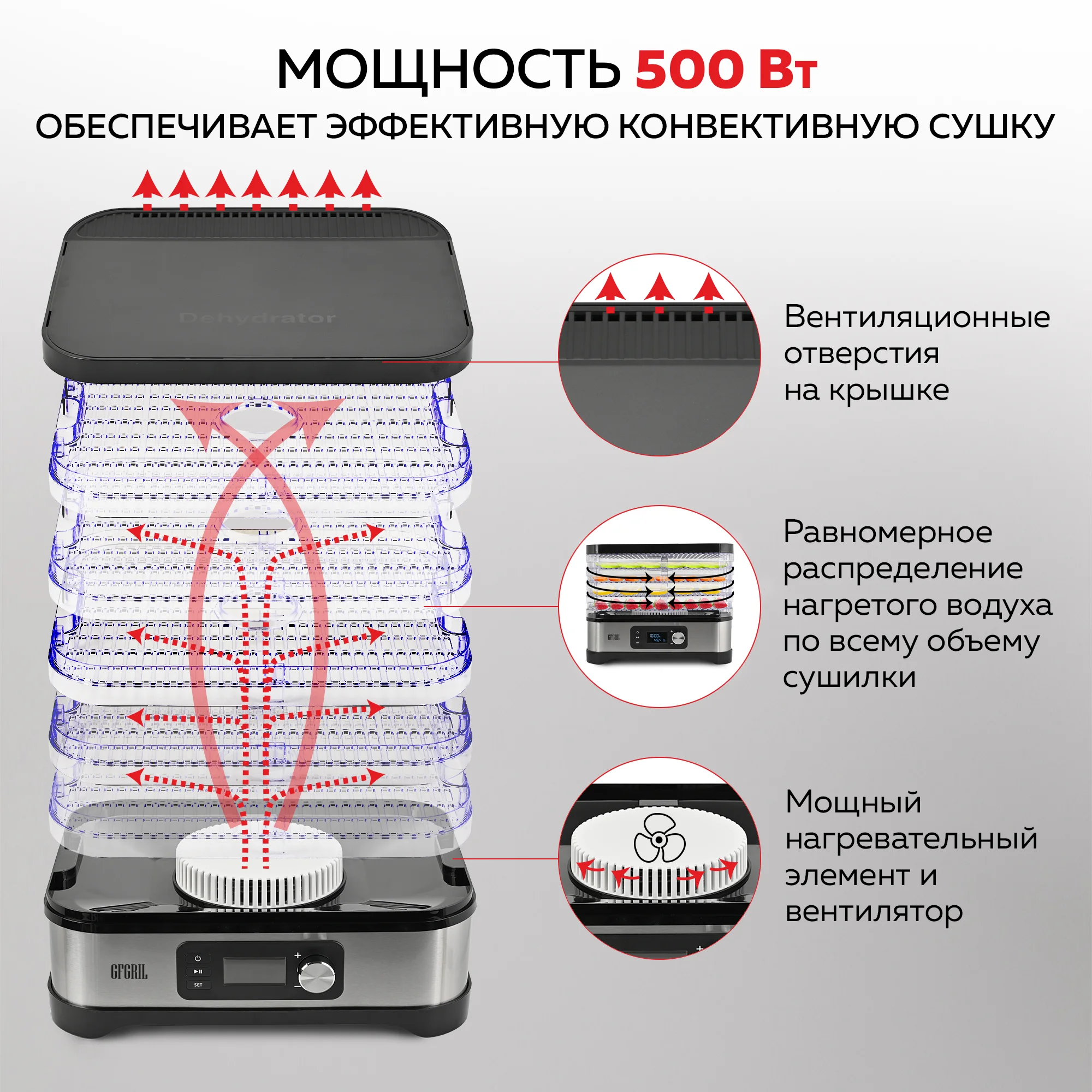 Электрическая сушилка для овощей и фруктов GFD-001, 5 уровней, поддон для пастилы