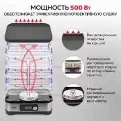 Электрическая сушилка для овощей и фруктов GFD-001, 5 уровней, поддон для пастилы