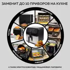 Аэрогриль GFGRIL GFA-7500, 7,5 л, 1 700 Вт, 8 автопрограмм, технология Rapid Air
