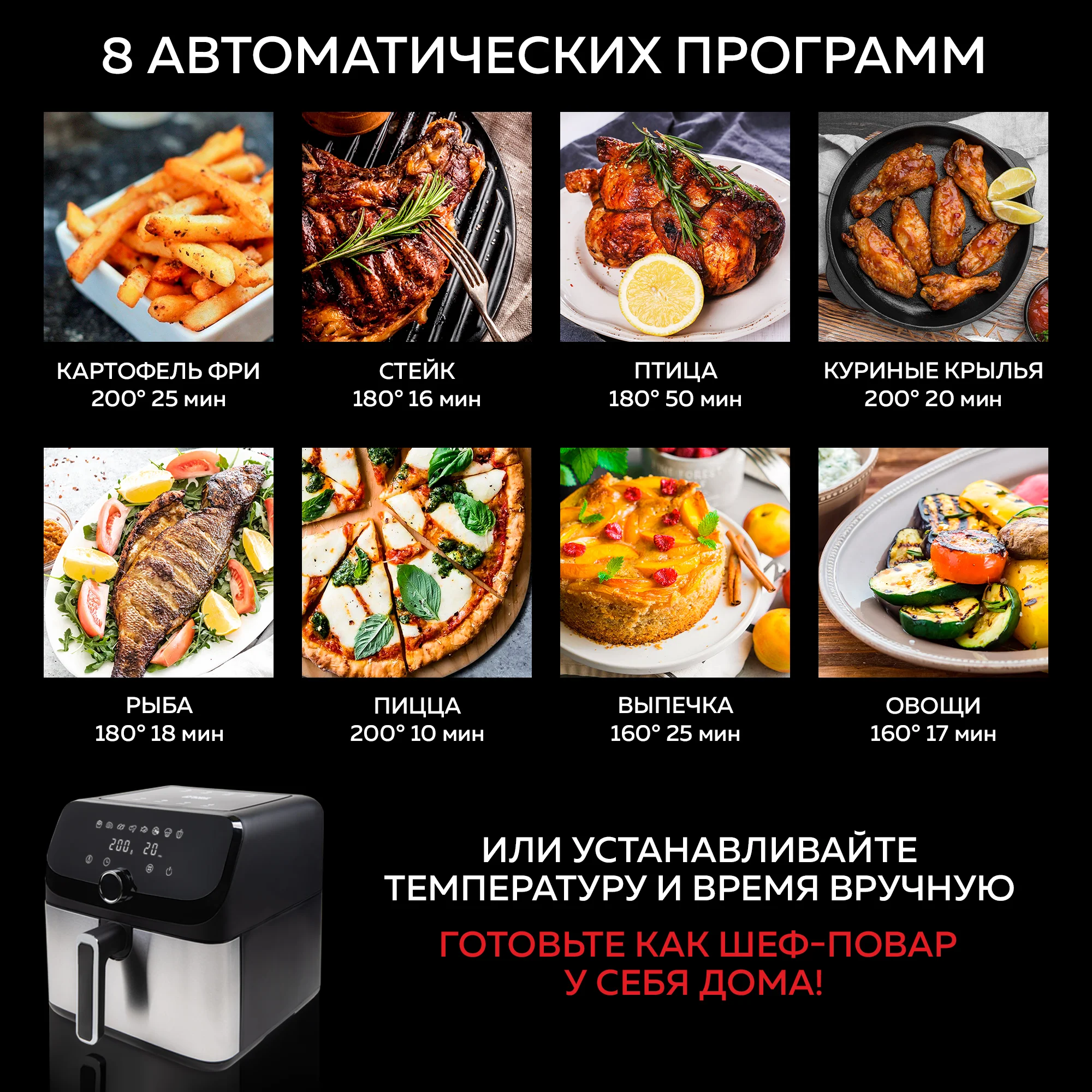 Аэрогриль GFGRIL GFA-7500, 7,5 л, 1 700 Вт, 8 автопрограмм, технология Rapid Air