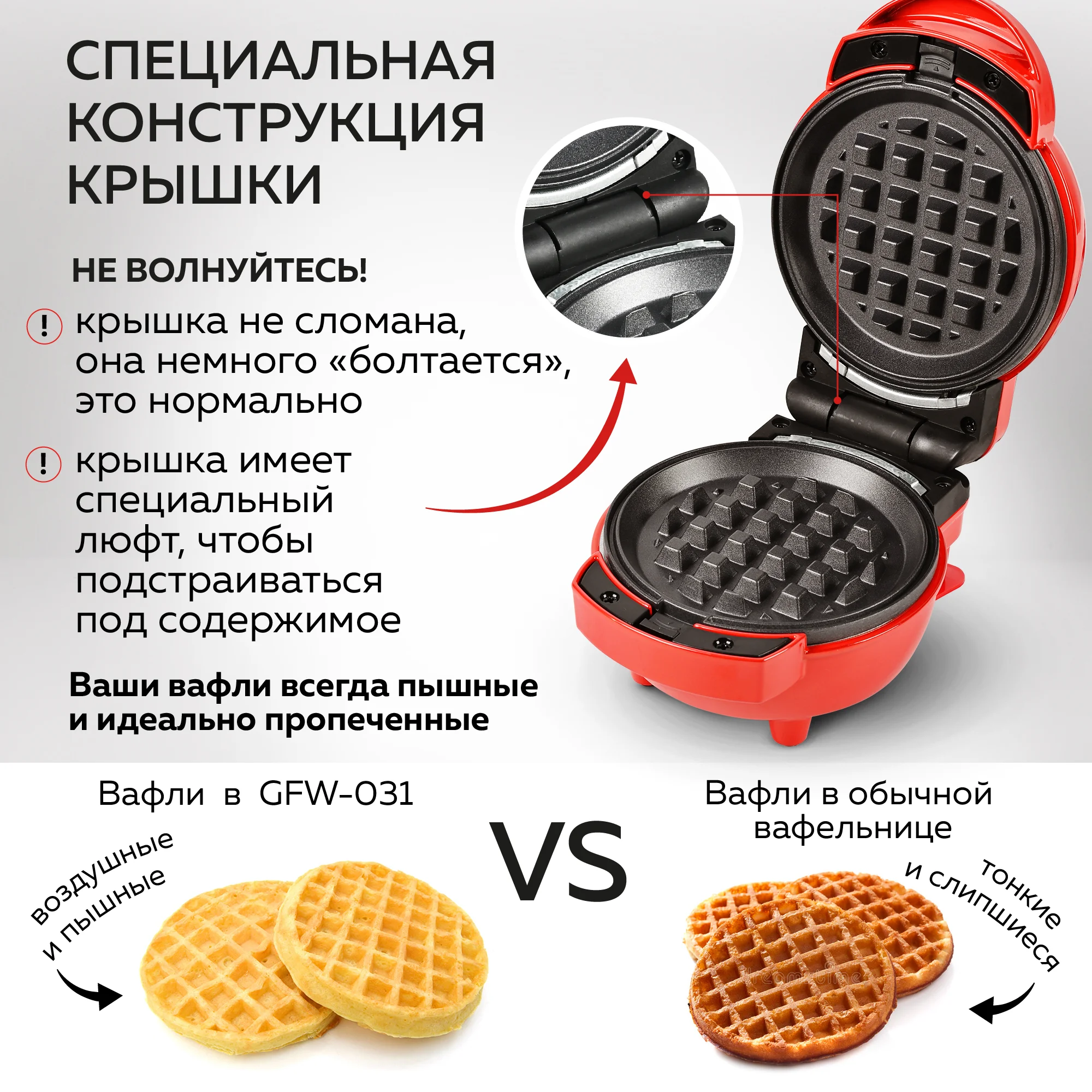 Мультипекарь мини вафельница электрическая GFGRIL GFW-031, панели: вафли, пончики, гриль