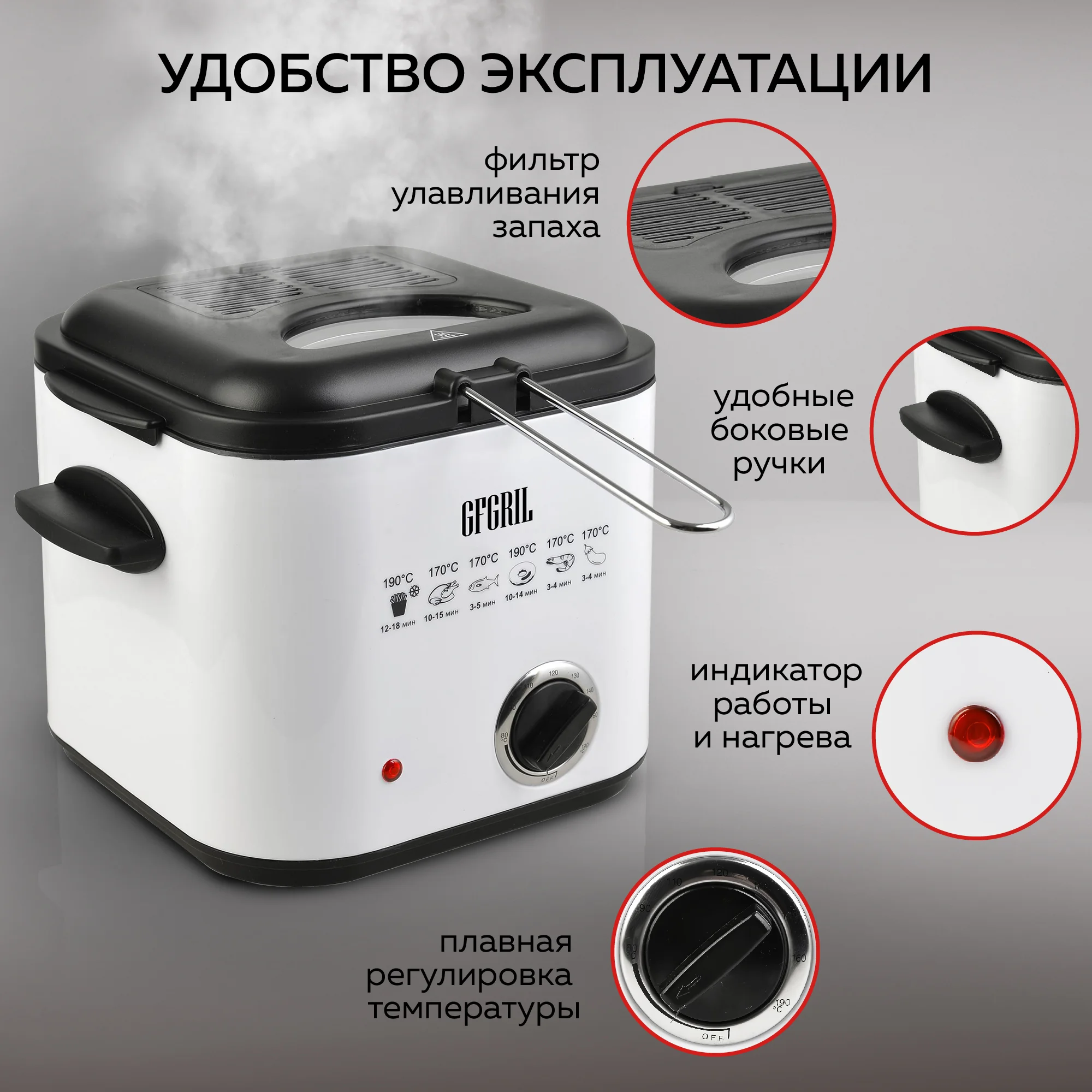 Фритюрница электрическая GFGRIL GFF-012, объем 1,2 л