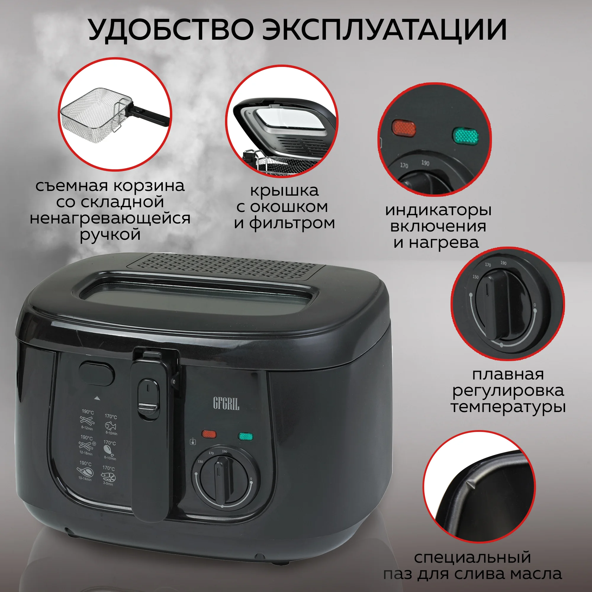 Фритюрница GFF-05 Compact, быстрый нагрев, объем 2.5 л, высокая мощность 1800 Вт