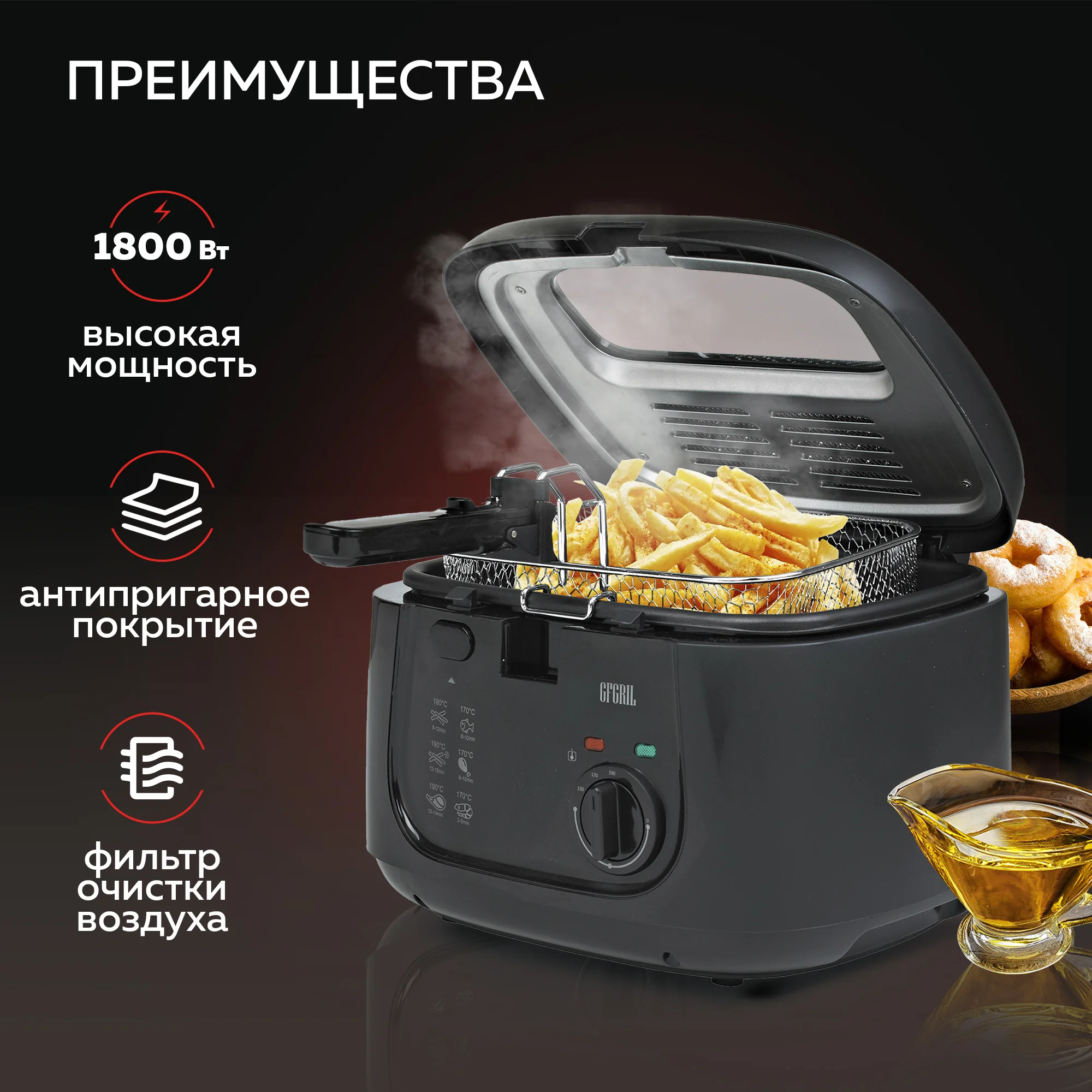 Фритюрница GFF-05 Compact, быстрый нагрев, объем 2.5 л, высокая мощность 1800 Вт